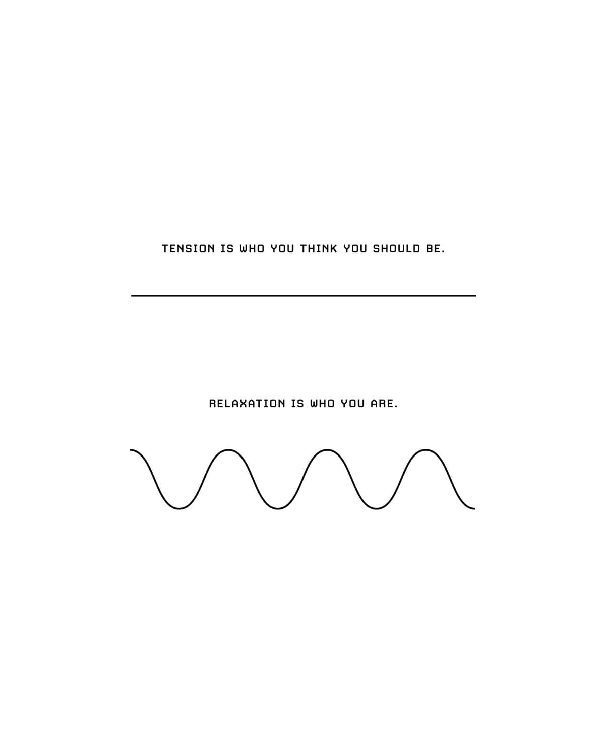 Iterated Returns